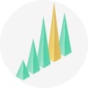 FiboSync
